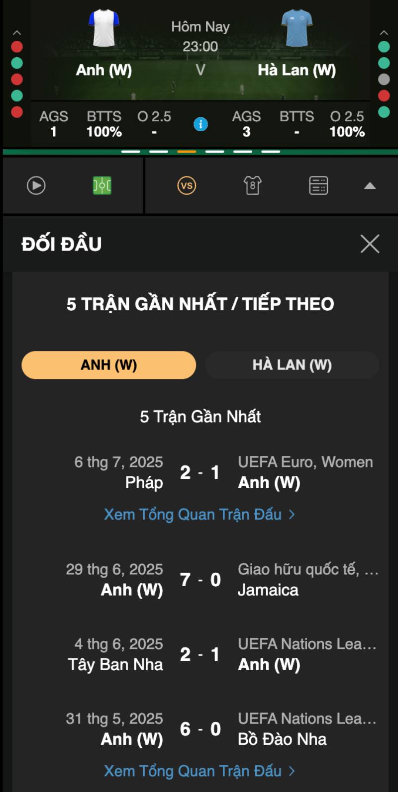 Kinh nghiệm cá cược thực chiến với kèo thẻ