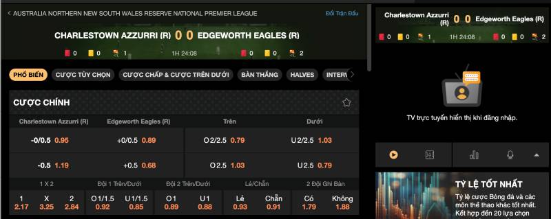 Quan sát hành động nhà cái đổi odds